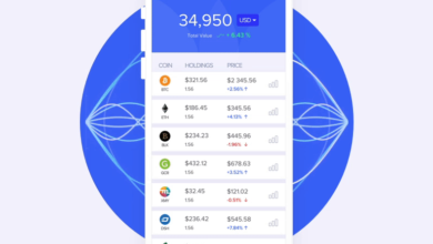 best wallet crypto