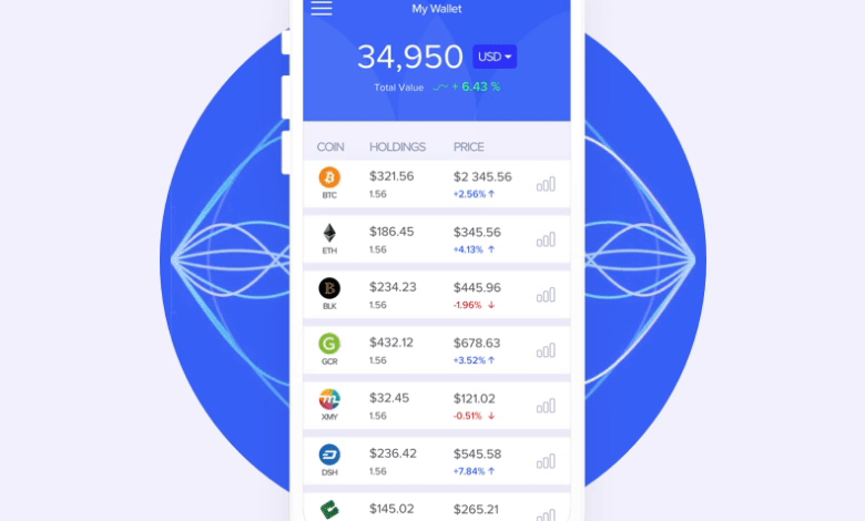 best wallet crypto