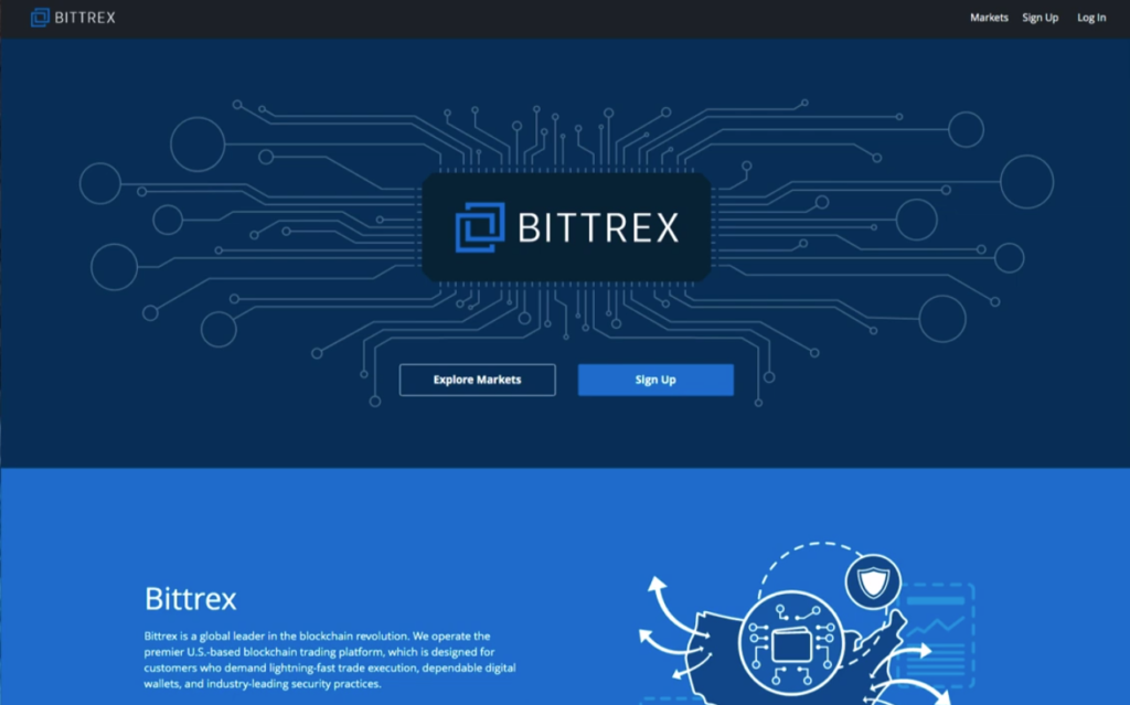 منصة Bittrex