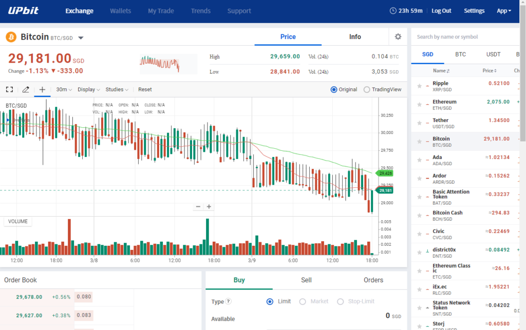 منصة Upbit